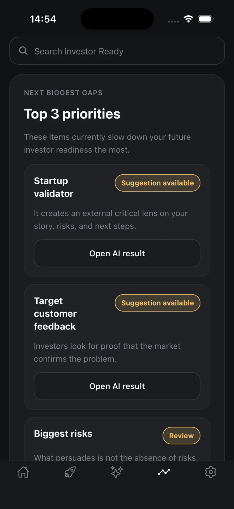 Aqelyn Investor Ready top priorities and suggested actions